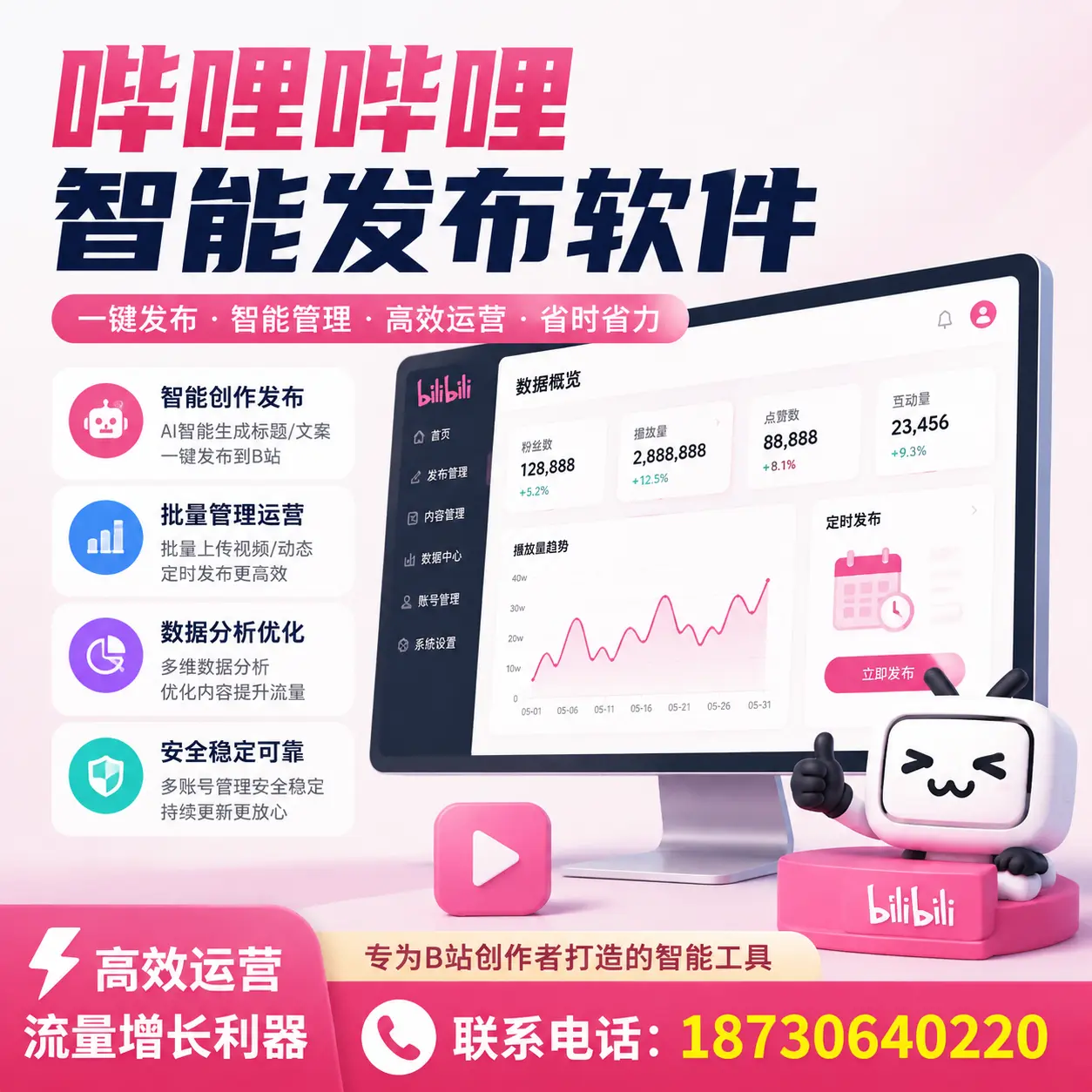 如何评估哔哩哔哩智能发布软件的ROI？南充 企业必读